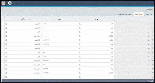 برنامه های انبارگردانی با هوش مصنوعی